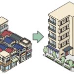 建替えしないマンションを見極めよう！ by マンション管理新聞 ～毎日ブログ1772日目