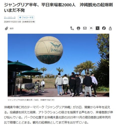 時間的自由を得られる人生を送ろう！ by 日経読まれた記事ランキング ～毎日ブログ1915日目